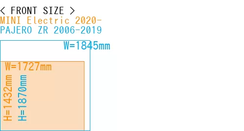 #MINI Electric 2020- + PAJERO ZR 2006-2019